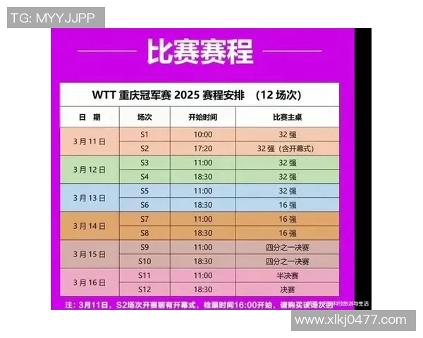重庆乒乓球队战术变革引发热议新策略助力争夺全国冠军